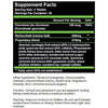 It Works! Advanced Formula Fat Fighter with Carb Inhibitors - Beauty Krew