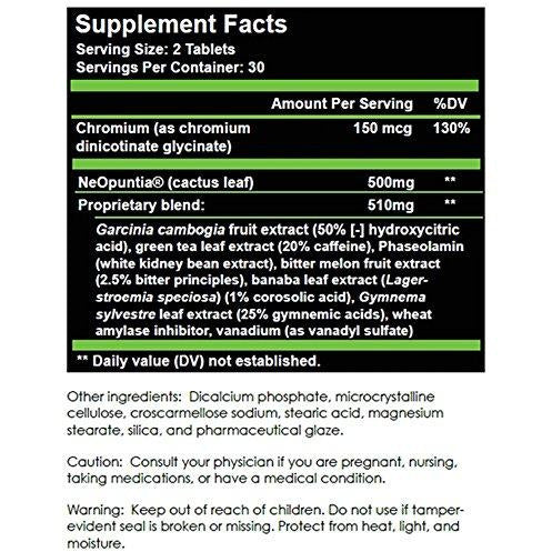 It Works! Advanced Formula Fat Fighter with Carb Inhibitors - Beauty Krew